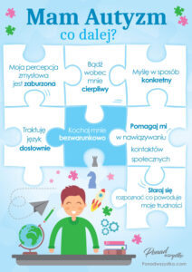 plakat autyzm 1060x1500 1 plakat autyzm 1060x1500 1